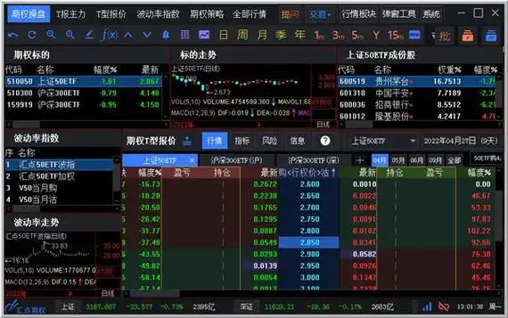  汇盈配资平台揭秘“配资炒股开户官网”：投资新手的必备指南