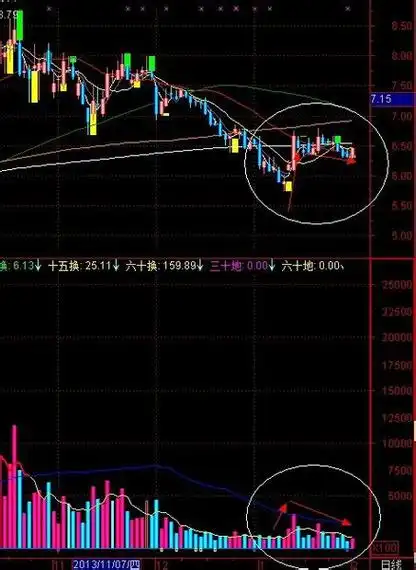  官方网站揭秘股票配资网址：投资理财的新选择